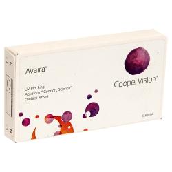 Контактные линзы Cooper Vision Avaira - характеристики и отзывы покупателей.